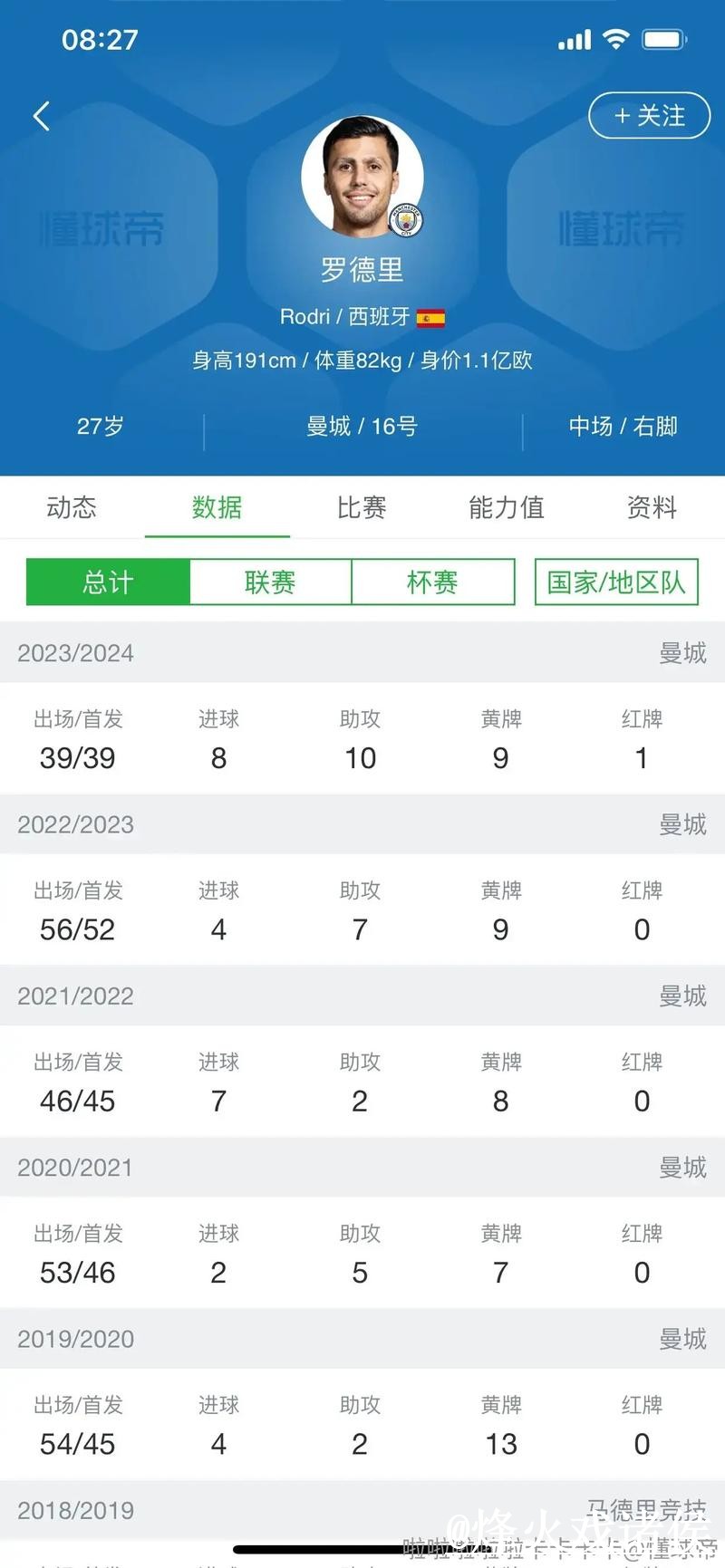 世界杯临场即时比分解析，比分更新和赛中变化怎么看